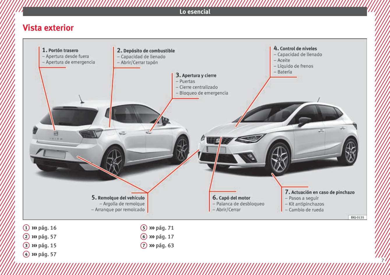 2017-2018 Seat Ibiza Owner's Manual | Spanish