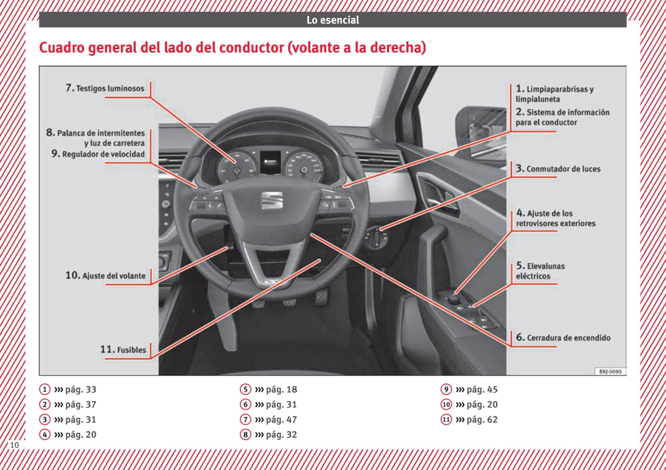 2017-2018 Seat Ibiza Owner's Manual | Spanish