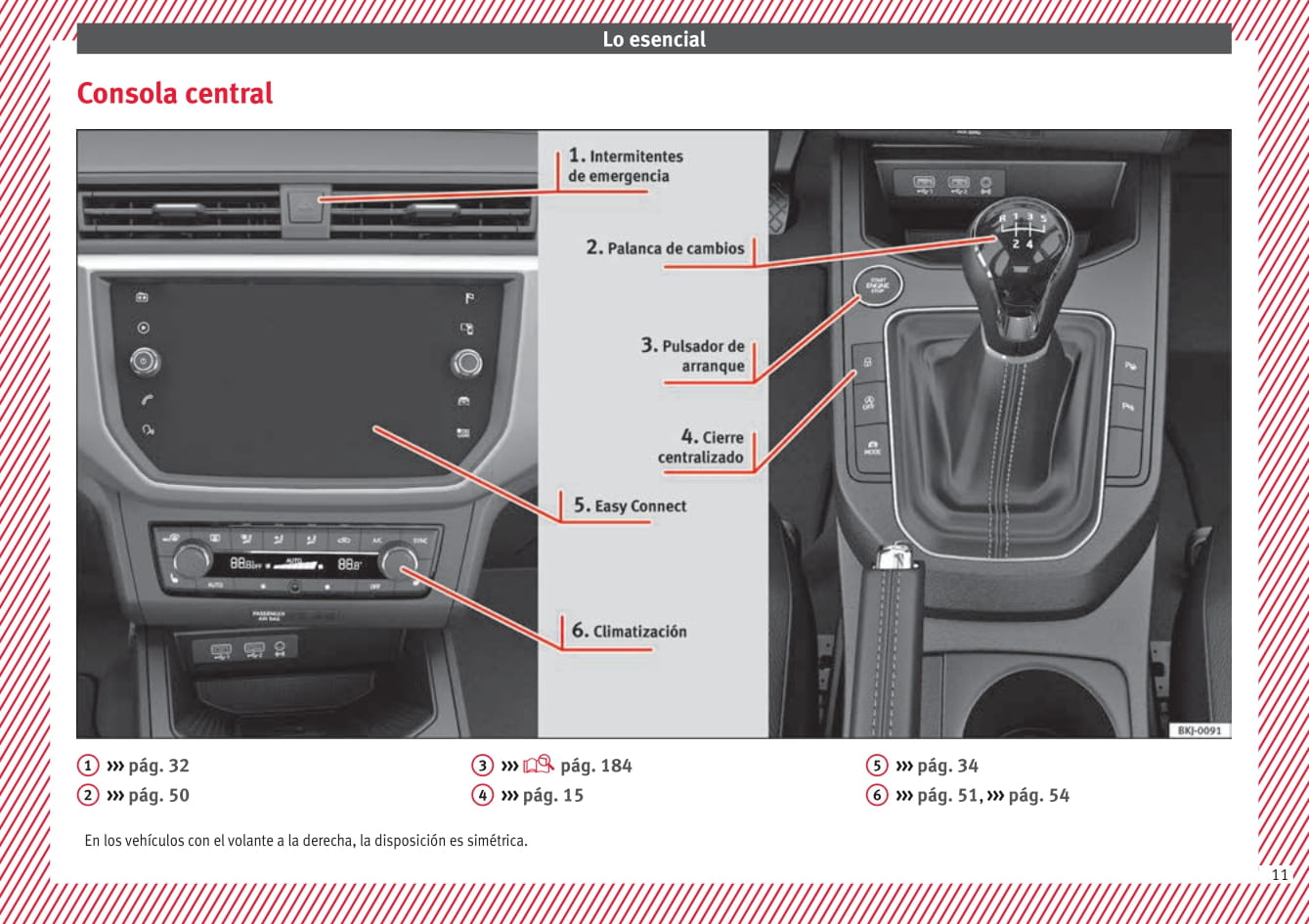 2017-2018 Seat Ibiza Owner's Manual | Spanish