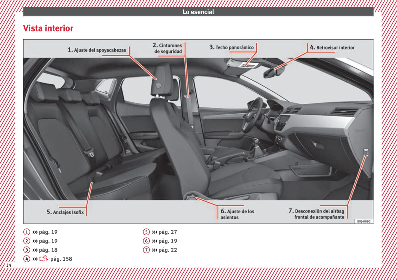 2017-2018 Seat Ibiza Owner's Manual | Spanish