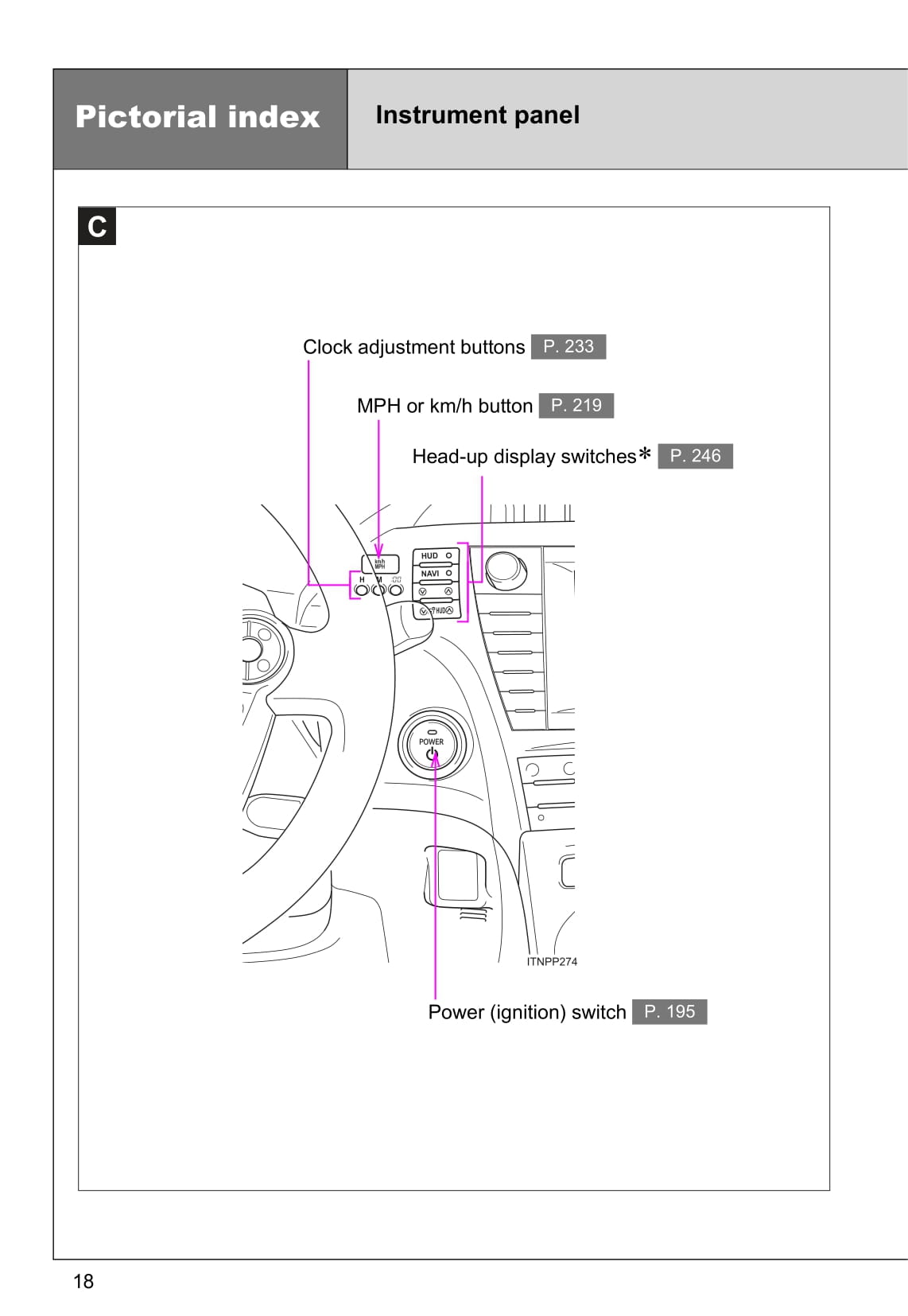 2015 Toyota Prius Owner's Manual | English