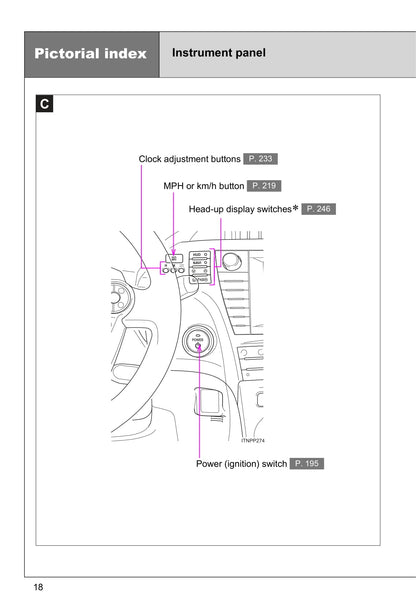 2015 Toyota Prius Owner's Manual | English