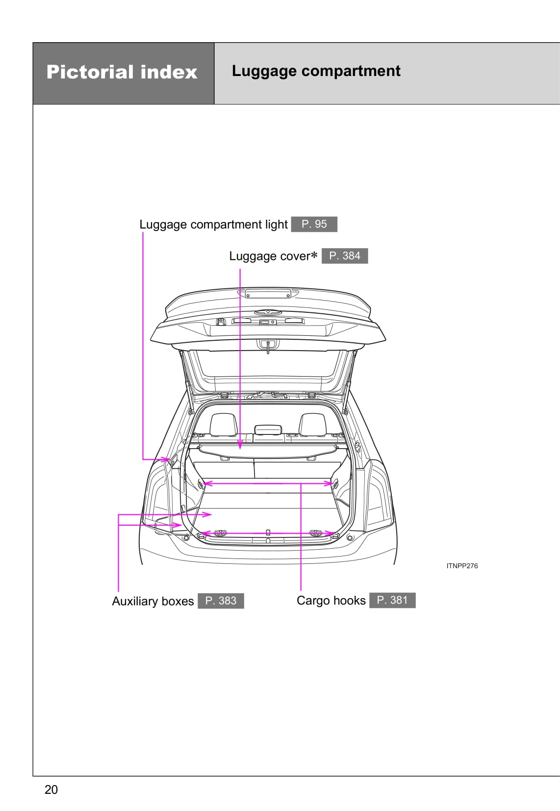 2015 Toyota Prius Owner's Manual | English