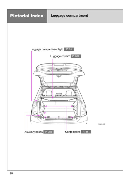 2015 Toyota Prius Owner's Manual | English