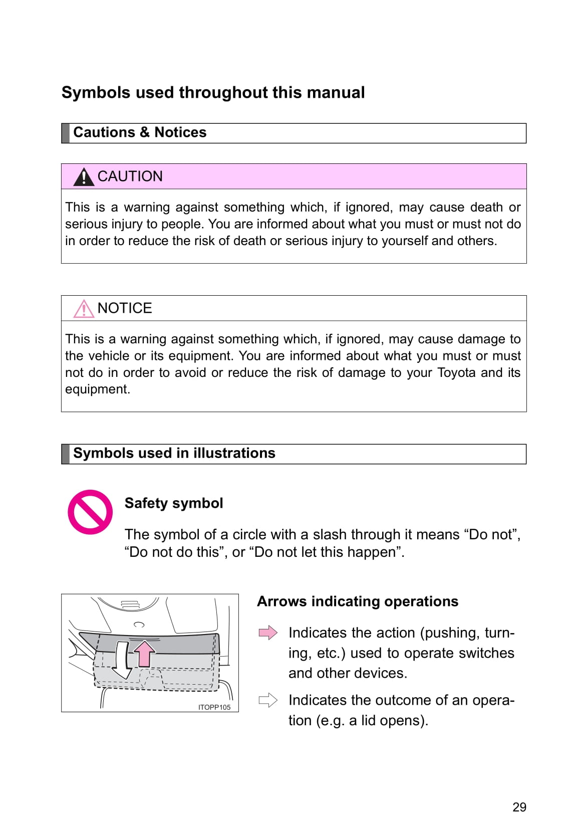 2015 Toyota Prius Owner's Manual | English