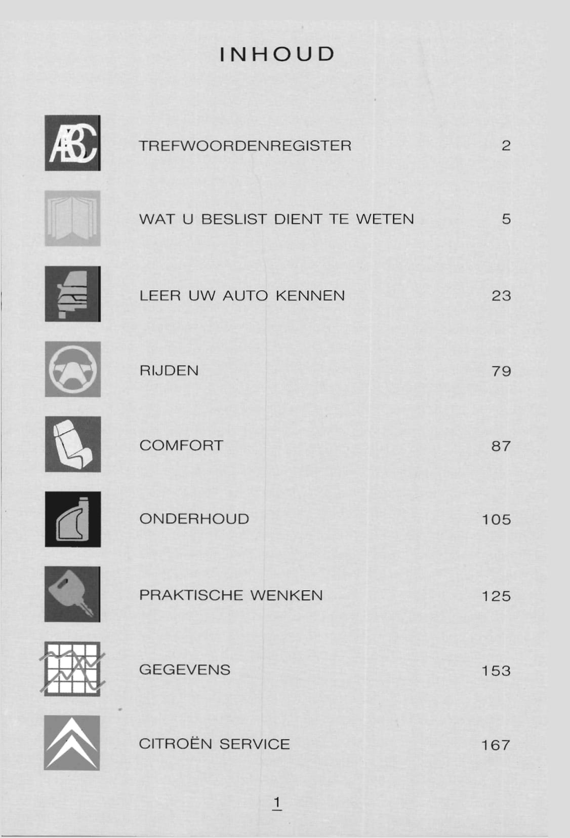 1998-1999 Citroën Evasion Owner's Manual | Dutch