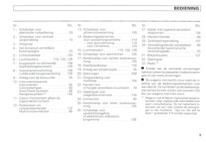 1996-2000 Volkswagen Passat Bedienungsanleitung | Niederländisch