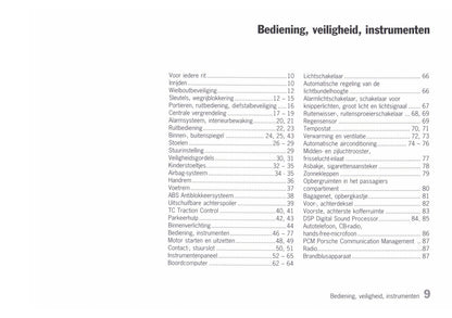 1996-2002 Porsche Boxster Bedienungsanleitung | Niederländisch