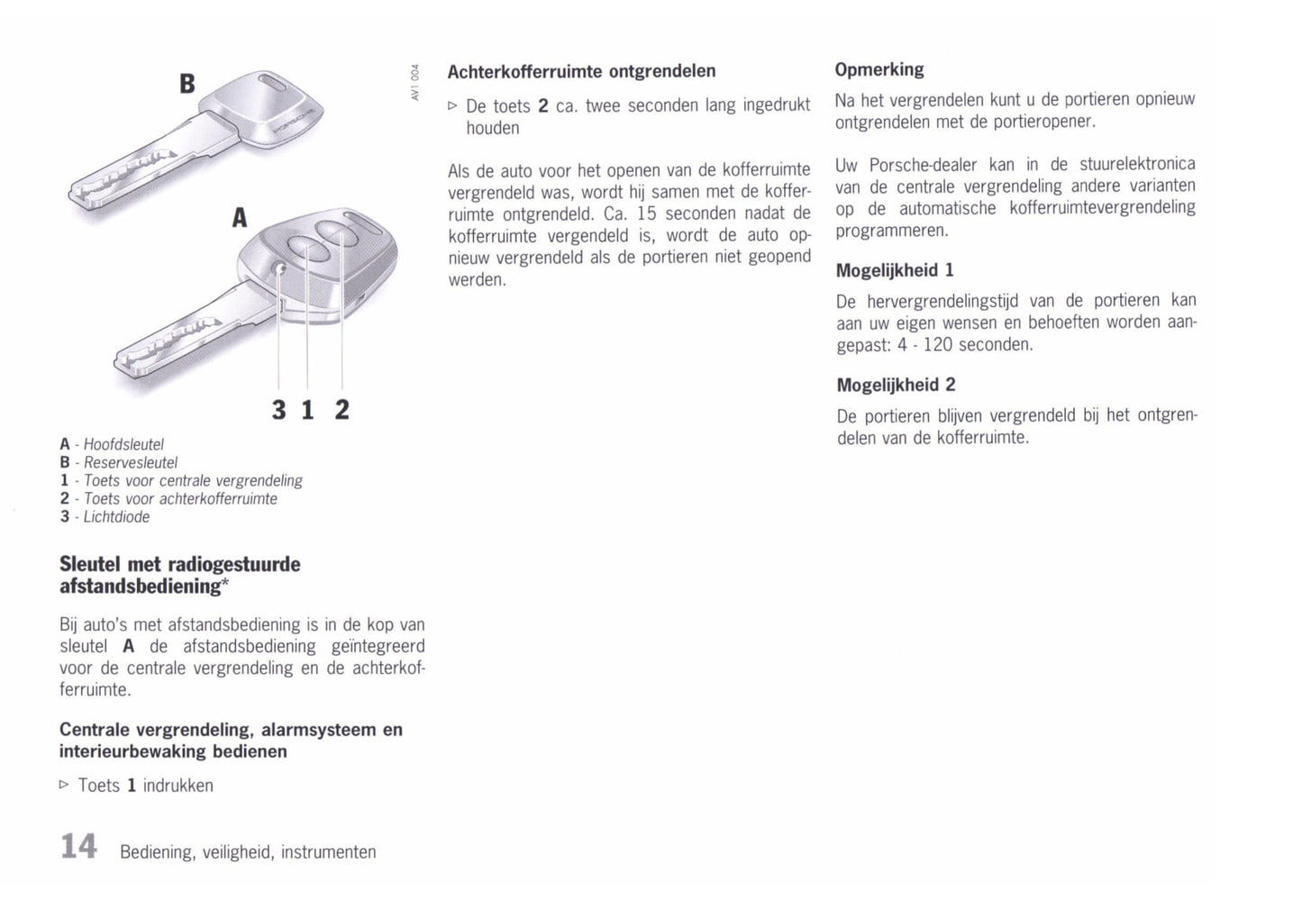 1996-2002 Porsche Boxster Bedienungsanleitung | Niederländisch