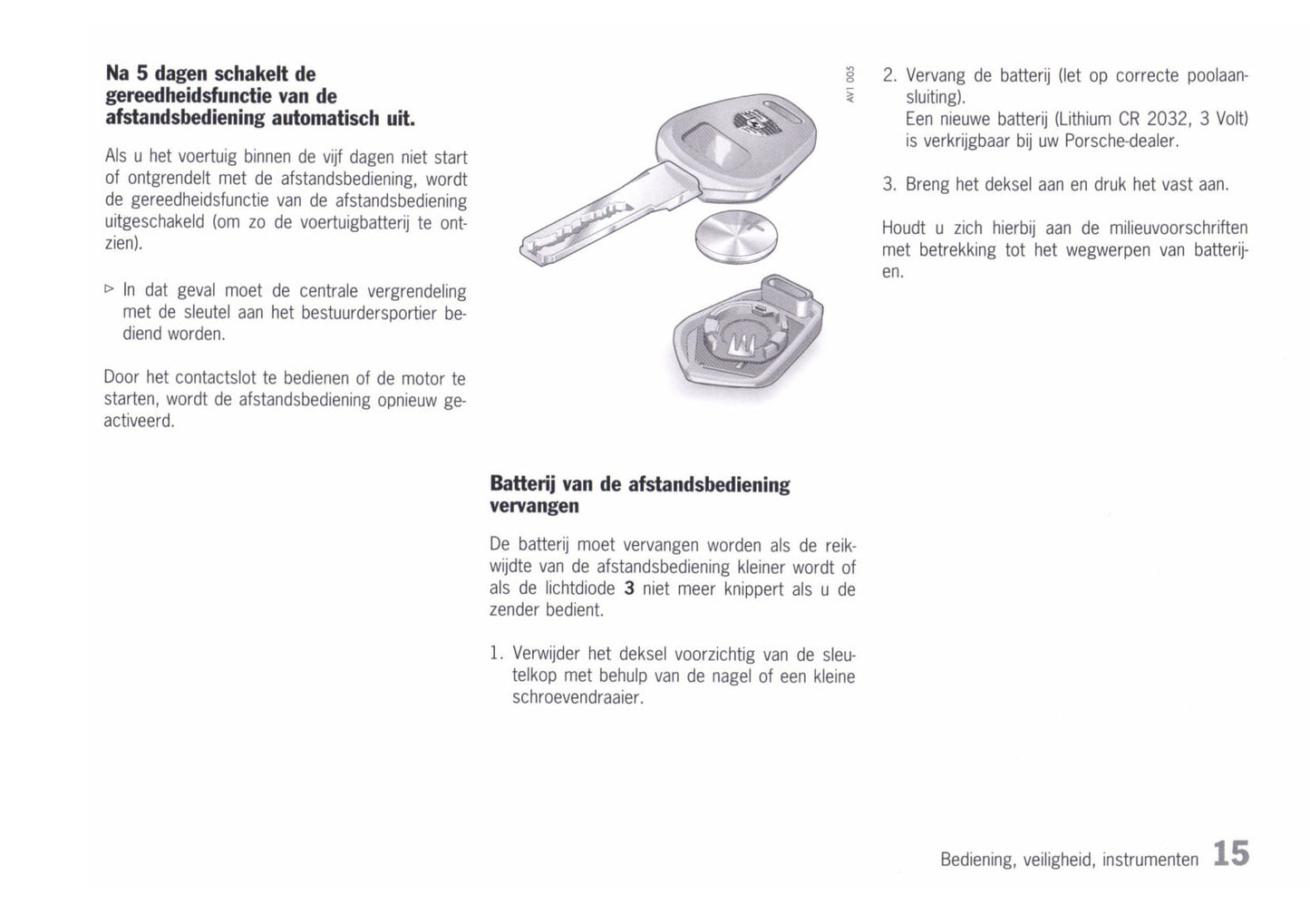 1996-2002 Porsche Boxster Bedienungsanleitung | Niederländisch