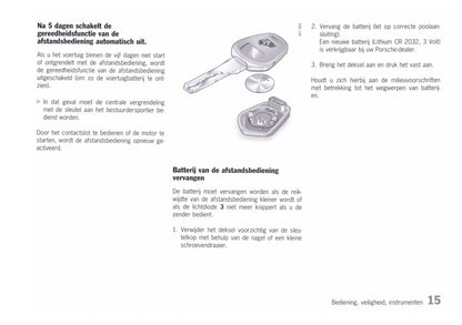 1996-2002 Porsche Boxster Bedienungsanleitung | Niederländisch