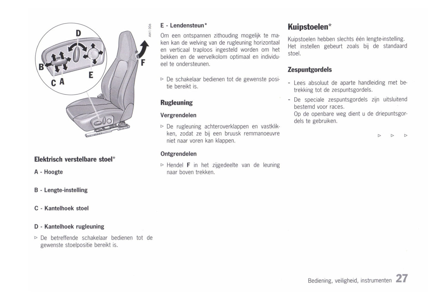 1996-2002 Porsche Boxster Bedienungsanleitung | Niederländisch