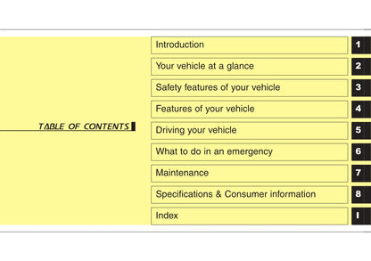 2020-2021 Kia Stonic Owner's Manual | English