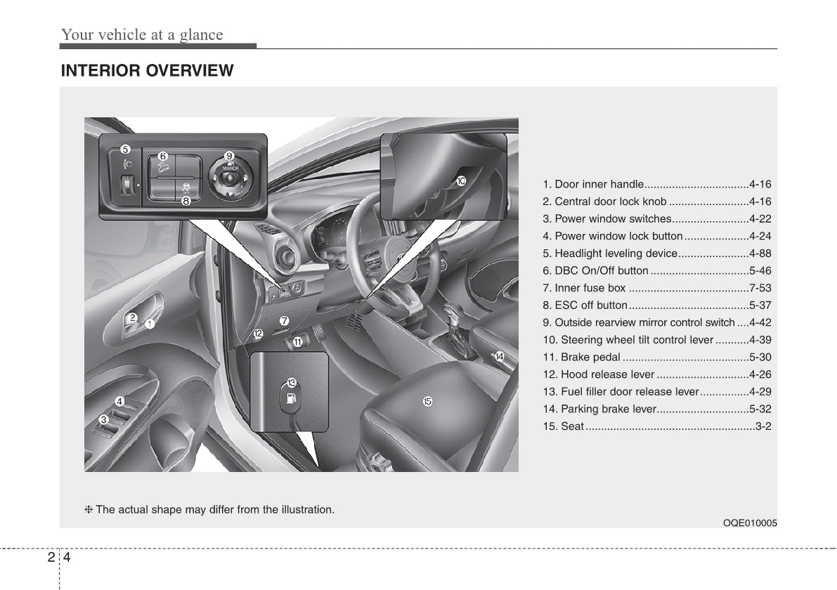 2020-2021 Kia Stonic Owner's Manual | English