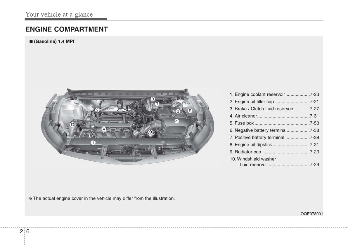 2020-2021 Kia Stonic Owner's Manual | English