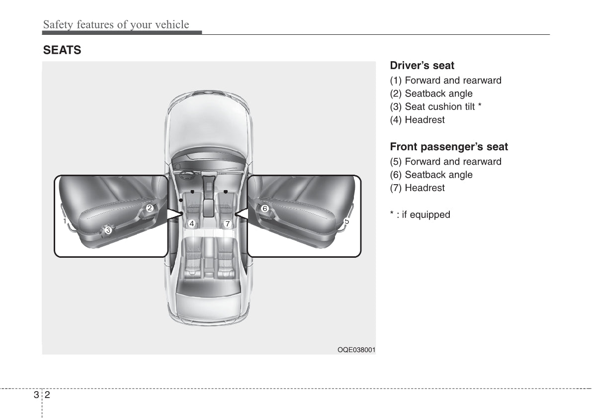 2020-2021 Kia Stonic Owner's Manual | English