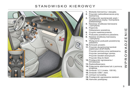 2011-2012 Citroën C3 Picasso Gebruikershandleiding | Pools