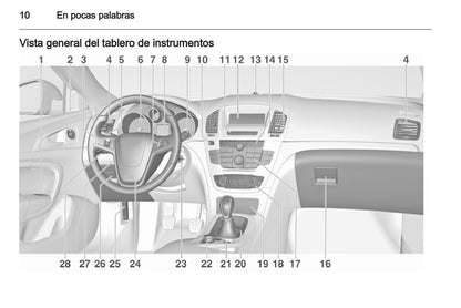 2013 Opel Insignia Gebruikershandleiding | Spaans