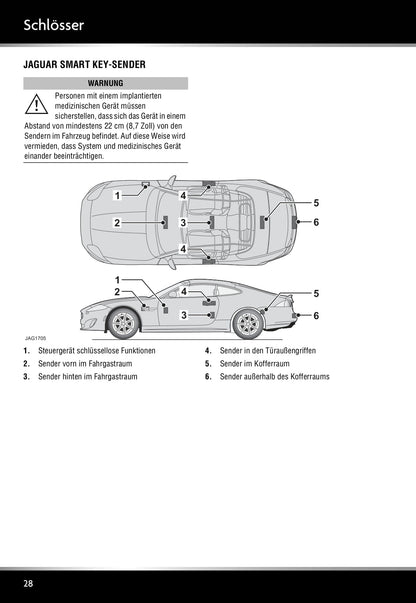 2011-2012 Jaguar XK Owner's Manual | German