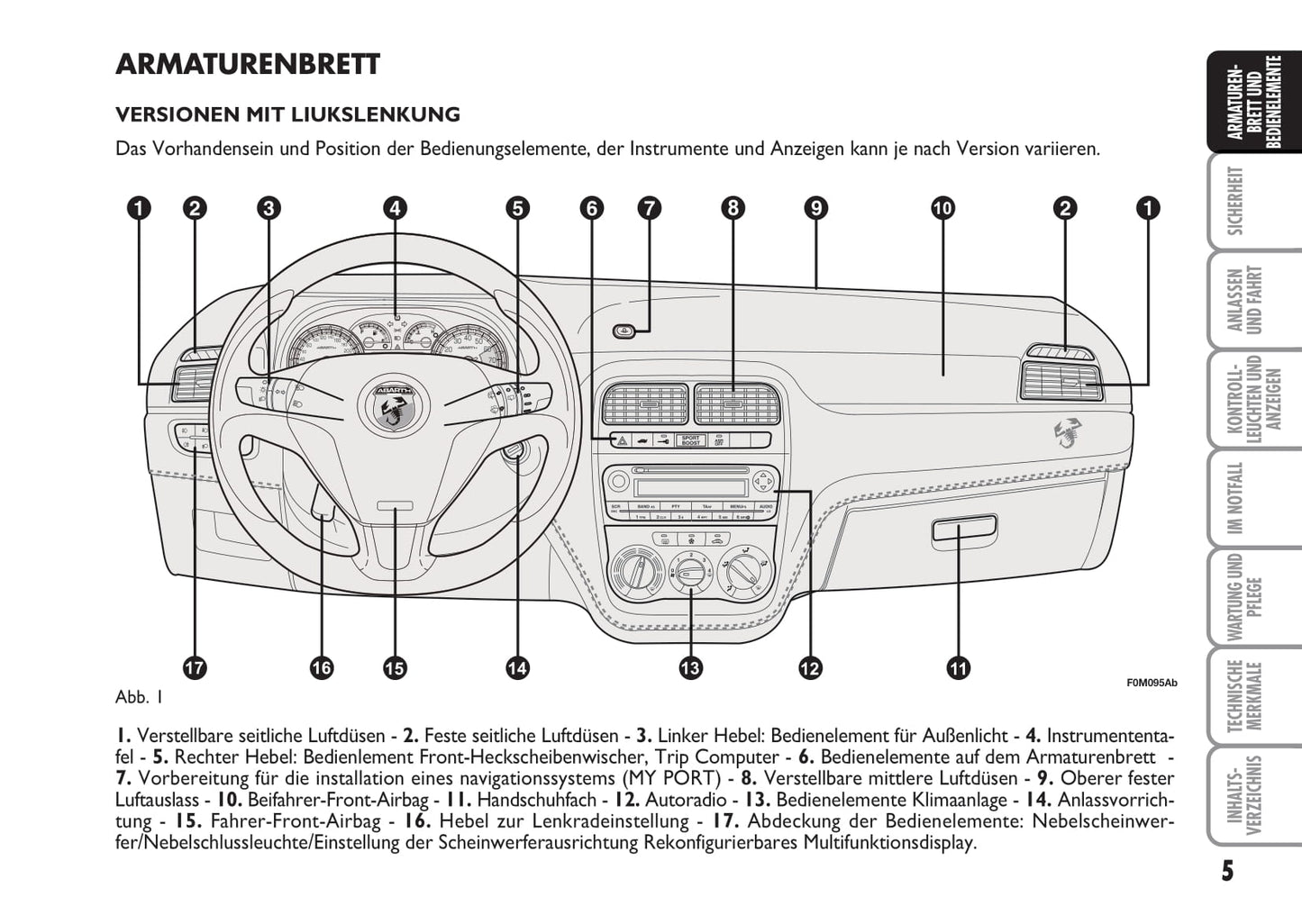 2008-2010 Abarth Grande Punto Gebruikershandleiding | Duits