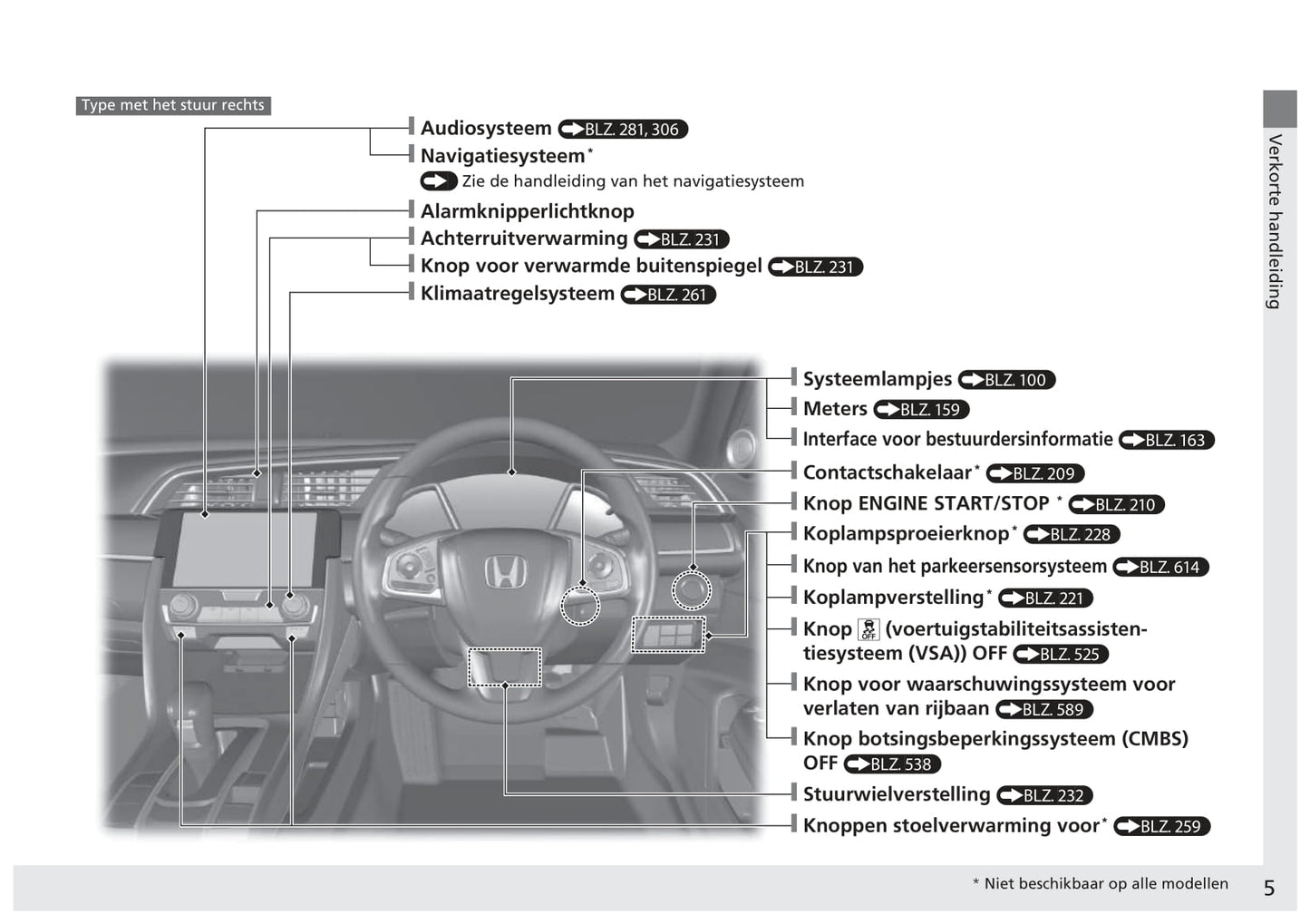 2017-2018 Honda Civic Sedan Gasoline Owner's Manual | Dutch