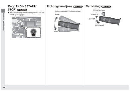 2017-2018 Honda Civic Sedan Gasoline Owner's Manual | Dutch
