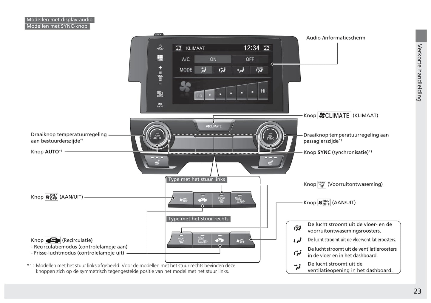 2017-2018 Honda Civic Sedan Gasoline Owner's Manual | Dutch