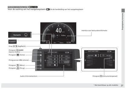 2017-2018 Honda Civic Sedan Gasoline Owner's Manual | Dutch