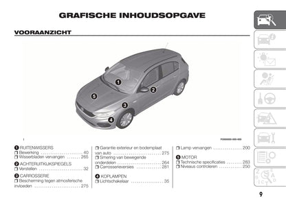 2018-2019 Fiat Tipo Owner's Manual | Dutch