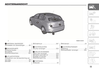 2018-2019 Fiat Tipo Owner's Manual | Dutch