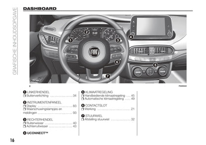 2018-2019 Fiat Tipo Owner's Manual | Dutch