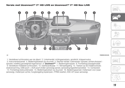 2018-2019 Fiat Tipo Owner's Manual | Dutch