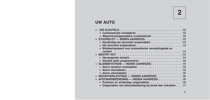 2015-2016 Jeep Wrangler Owner's Manual | Dutch