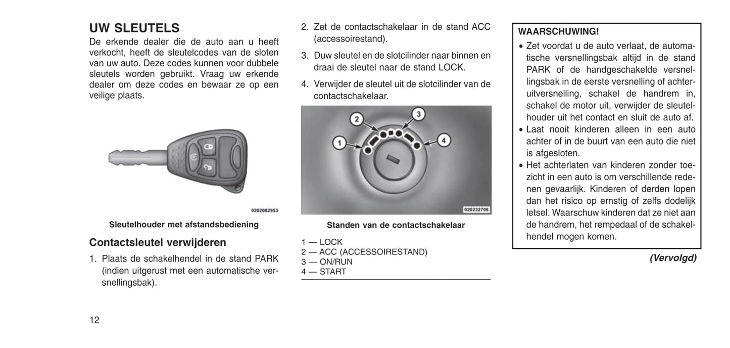 2015-2016 Jeep Wrangler Owner's Manual | Dutch