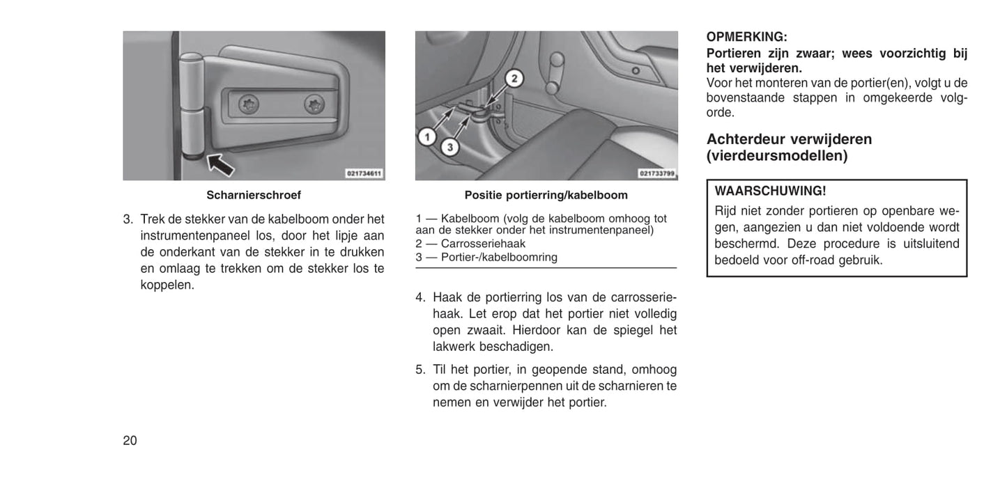 2015-2016 Jeep Wrangler Owner's Manual | Dutch