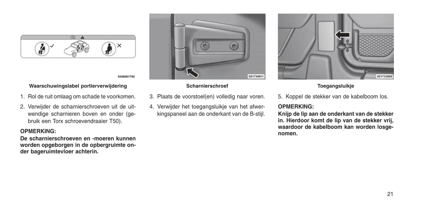 2015-2016 Jeep Wrangler Owner's Manual | Dutch