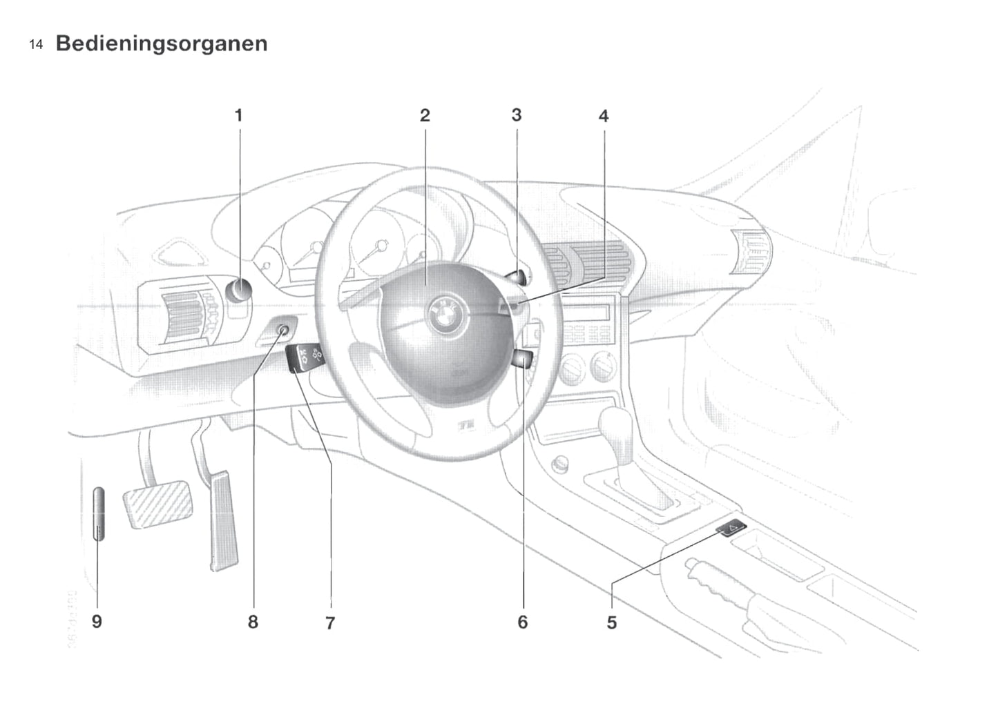 1996-2002 BMW Z3 Manuel du propriétaire | Néerlandais