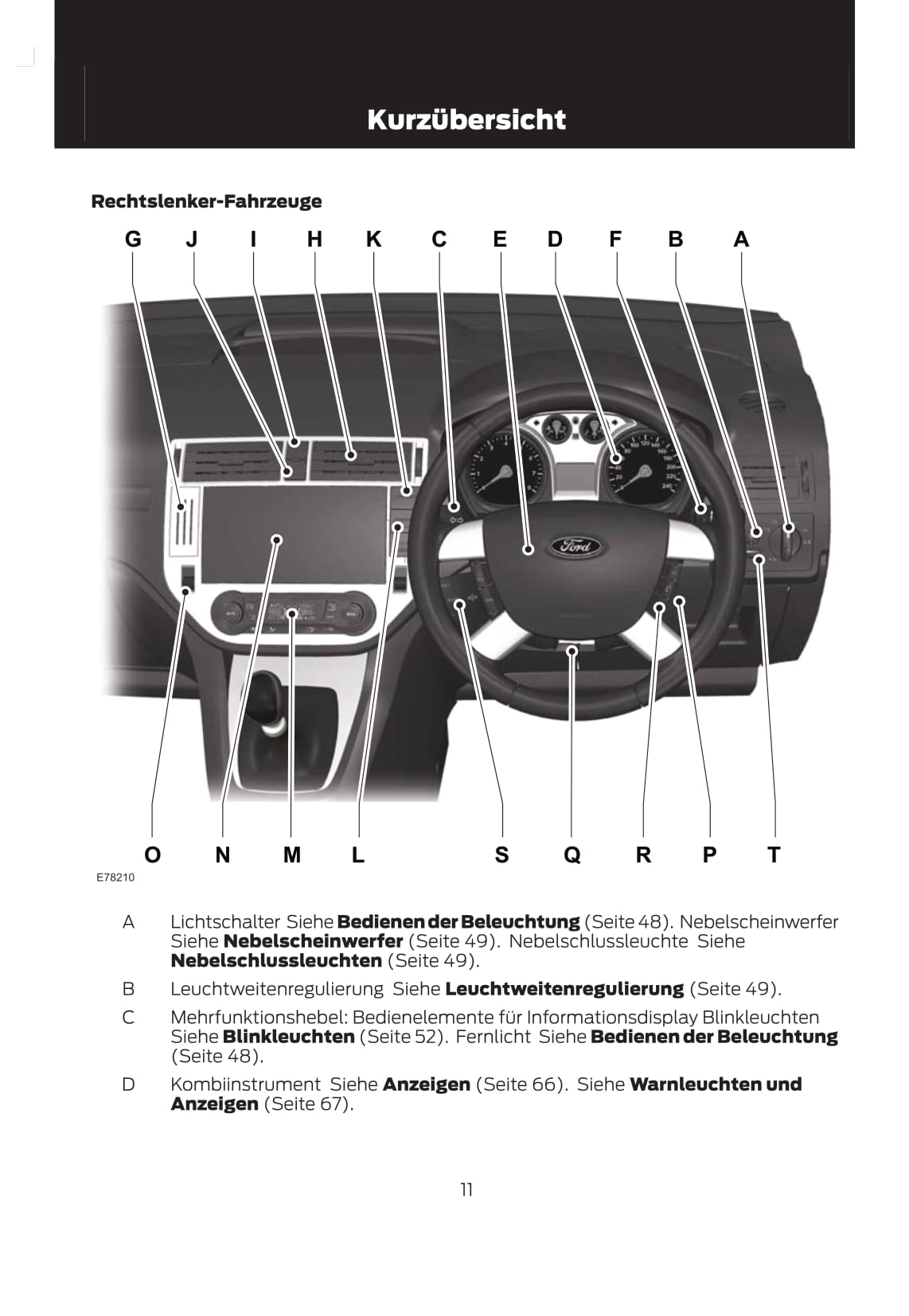 2011-2013 Ford Kuga Gebruikershandleiding | Duits