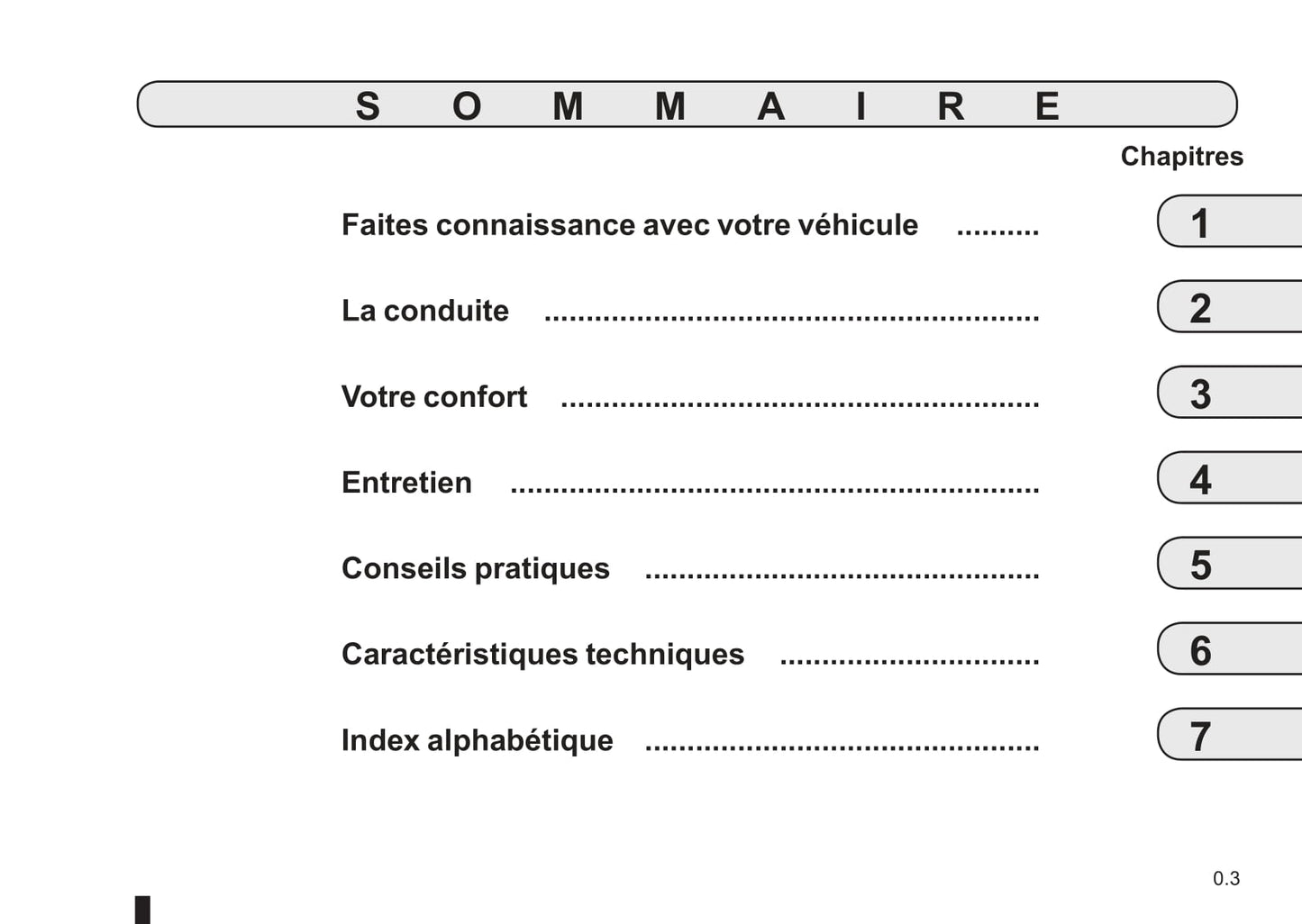 2012-2013 Renault Espace Owner's Manual | French