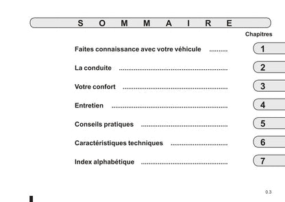 2012-2013 Renault Espace Owner's Manual | French