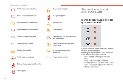 2017-2019 Citroën e-Mehari Gebruikershandleiding | Italiaans