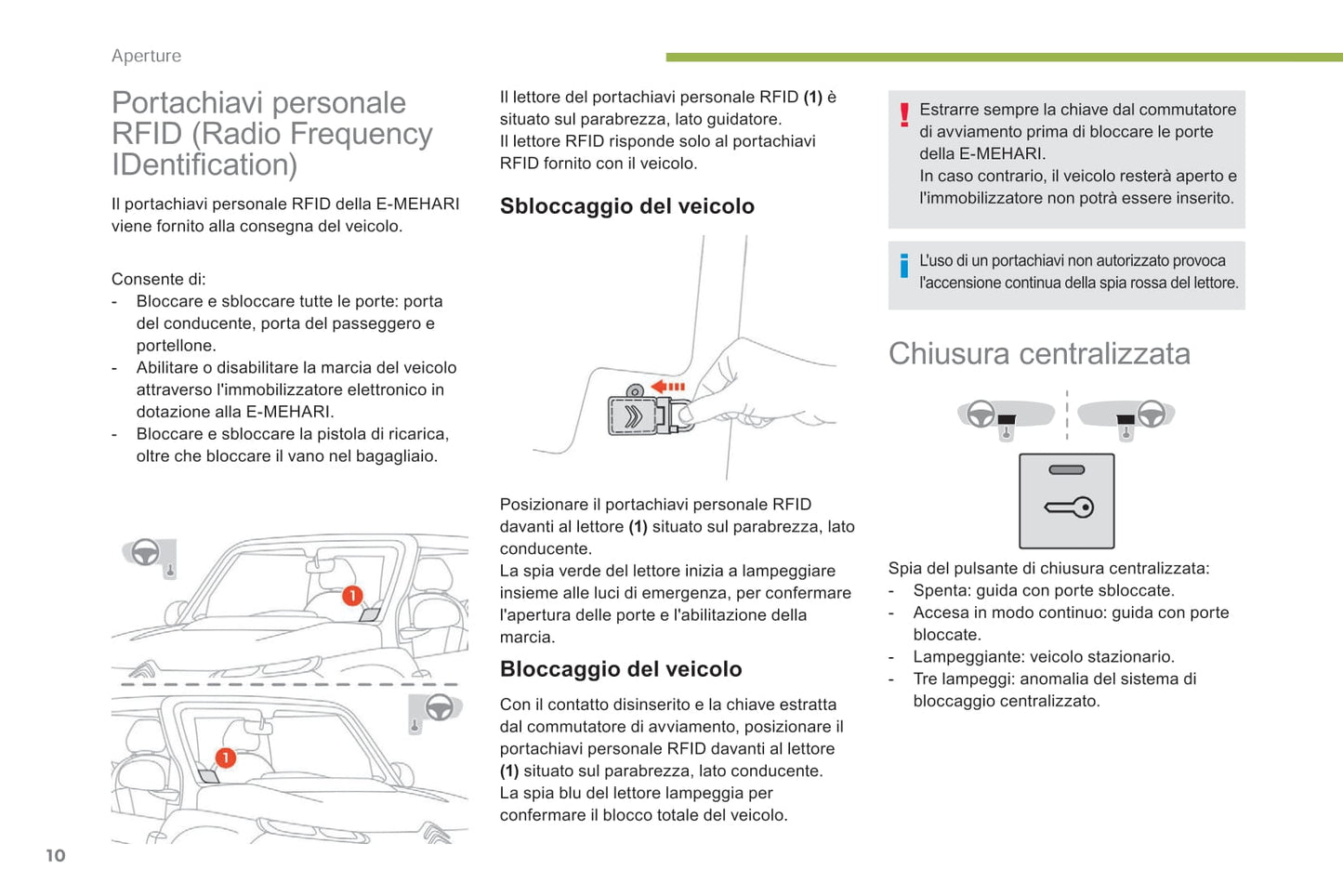 2017-2019 Citroën e-Mehari Gebruikershandleiding | Italiaans