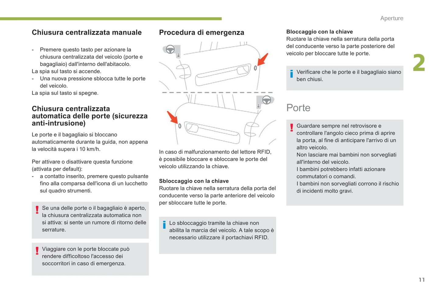 2017-2019 Citroën e-Mehari Gebruikershandleiding | Italiaans