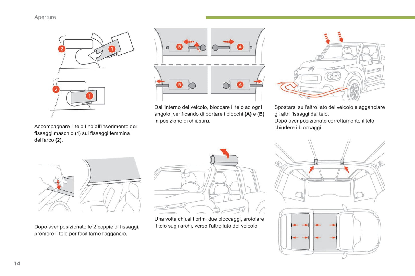 2017-2019 Citroën e-Mehari Gebruikershandleiding | Italiaans