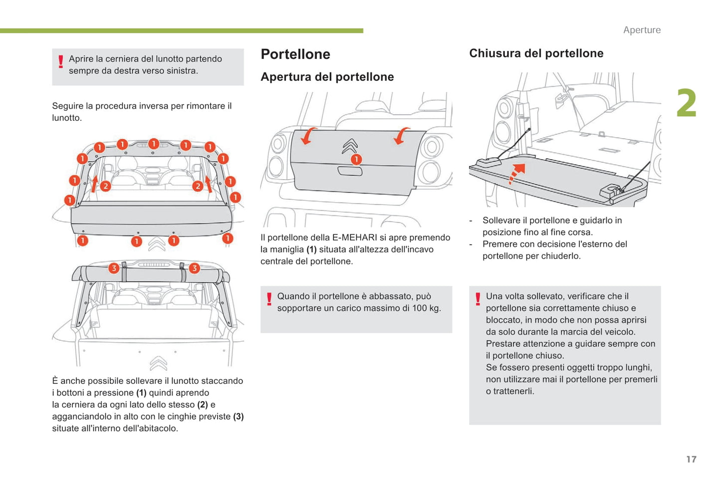 2017-2019 Citroën e-Mehari Gebruikershandleiding | Italiaans