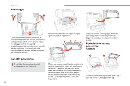 2017-2019 Citroën e-Mehari Gebruikershandleiding | Italiaans