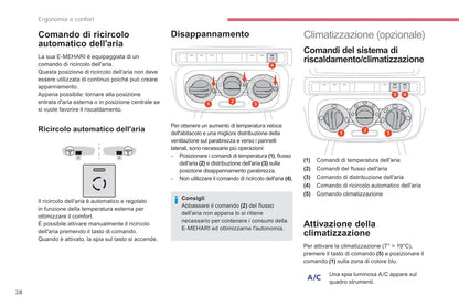 2017-2019 Citroën e-Mehari Gebruikershandleiding | Italiaans