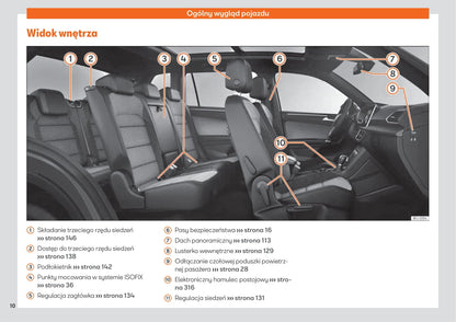 2019-2023 Seat Tarraco Bedienungsanleitung | Polnisch