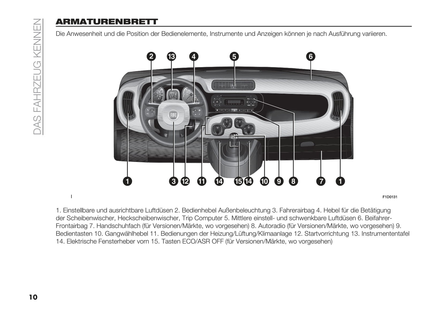 2018-2019 Fiat Panda Owner's Manual | German