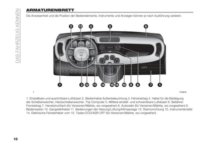 2018-2019 Fiat Panda Owner's Manual | German